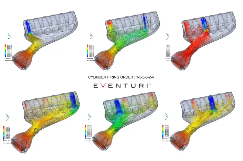 Eventuri BMW E36 S54 Z3M Hybrid Carbon Airbox with Full Intake EVE-Z3MABX-CF-INT