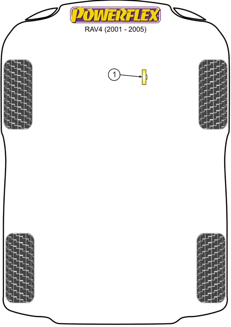 Illustration of a car hood with PowerFlex branding; a part labeled '1' points to a small yellow component in the center, with carbon-textured patches on the sides.