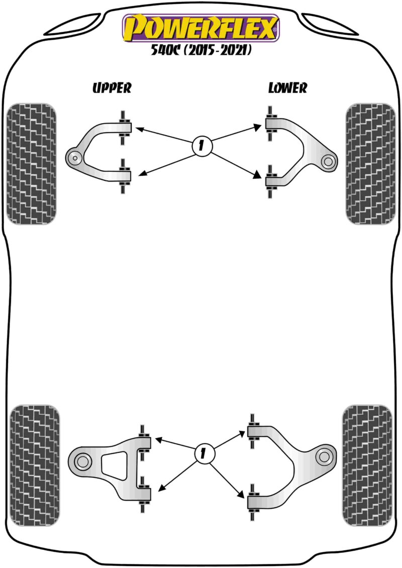 Diag_4079jpg - OPSHOLDERS Diagram of front suspension showing upper and lower control arms connected at a central hub with fasteners and wheels on both sides (PowerFlex).