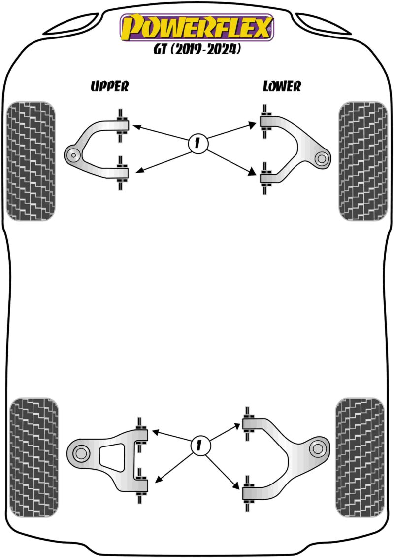 Diag_4086jpg - OPSHOLDERS Diagram of a car's front suspension showing upper and lower control arms connected to a central hub (Powerflex GT 2019–2024)