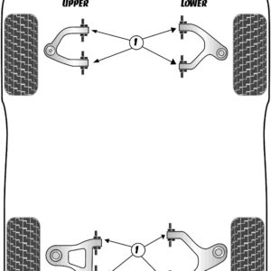 Diag_4087jpg - OPSHOLDERS Diagram of Powerflex front suspension arms (upper and lower) with a central cross-link and bolt mounts, showing axle and wheel placement at left and right.