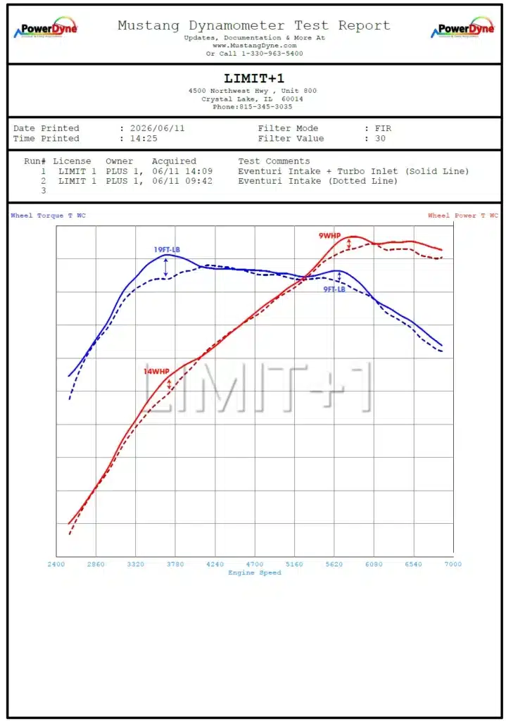 Eventuri Toyota GR Yaris/Corolla Carbon Turbo Inlet Tube - Gloss EVE-GR4-CF-CHG - OPSHOLDERS Eventuri Toyota GR Yaris/Corolla Carbon Turbo Inlet Tube - Gloss EVE-GR4-CF-CHG