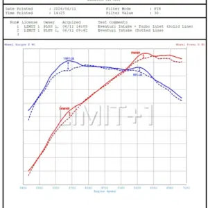 Eventuri Toyota GR Yaris/Corolla Carbon Turbo Inlet Tube - Matte EVE-GR4-CFM-CHG - OPSHOLDERS Eventuri Toyota GR Yaris/Corolla Carbon Turbo Inlet Tube - Matte EVE-GR4-CFM-CHG
