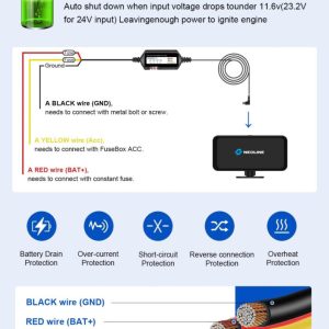 Neoline Fuse Cord for Smartway - OPSHOLDERS Neoline Fuse Cord for Smartway