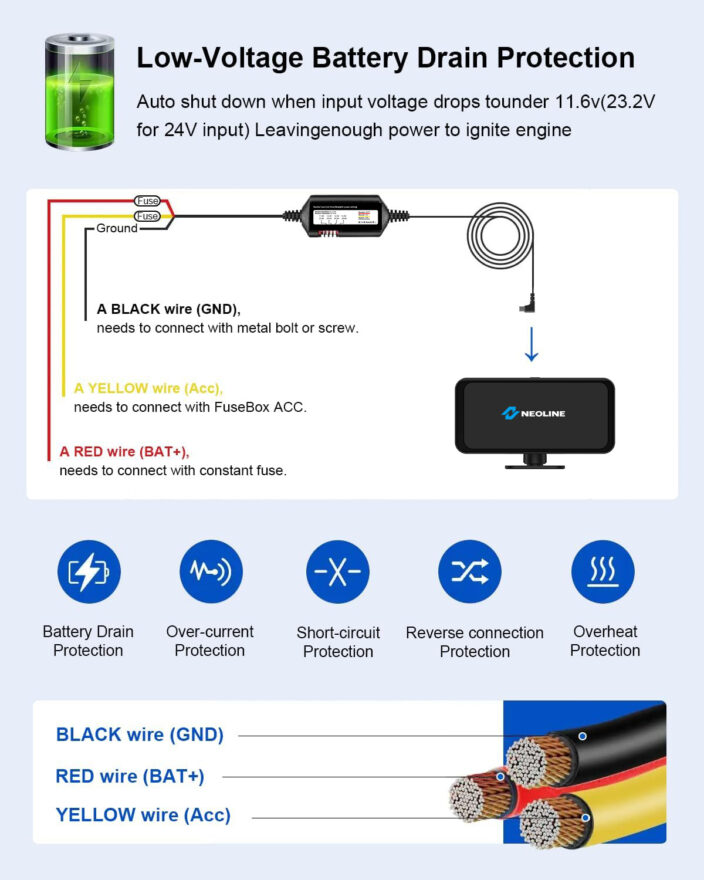Neoline Fuse Cord for Smartway - OPSHOLDERS Neoline Fuse Cord for Smartway