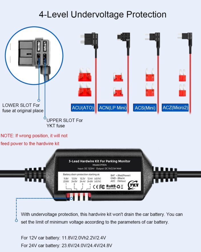 Neoline Fuse Cord for Smartway - OPSHOLDERS Neoline Fuse Cord for Smartway