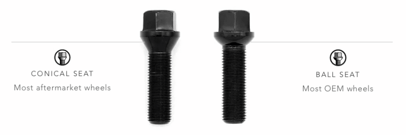 Spacers6-1png - OPSHOLDERS Infographic comparing lug bolt seats: left cone-seat for aftermarket wheels, right ball-seat for OEM wheels, with two bolts in center.