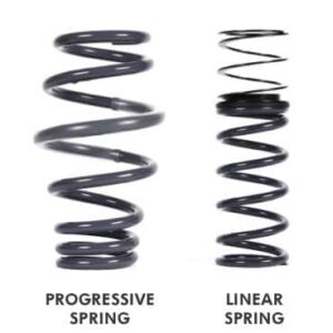 Comparison of two springs: progressive spring on the left with variable coil spacing and linear spring on the right with uniform coils; labels read 'Progressive Spring' and 'Linear Spring'
